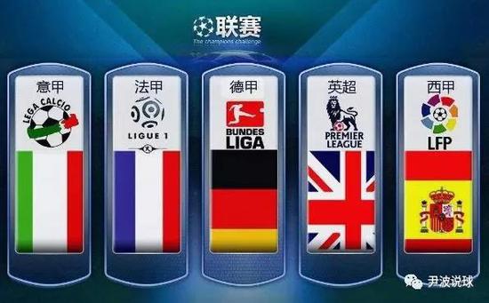 随着转会市
