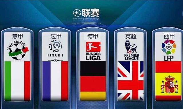 上找到最佳
